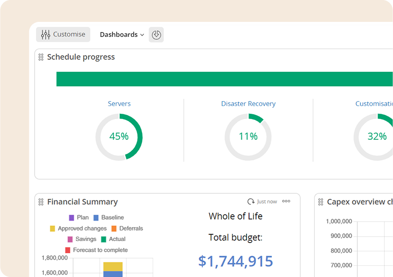 Psoda screenshot of a dashboard with scheduled progress and financial summary