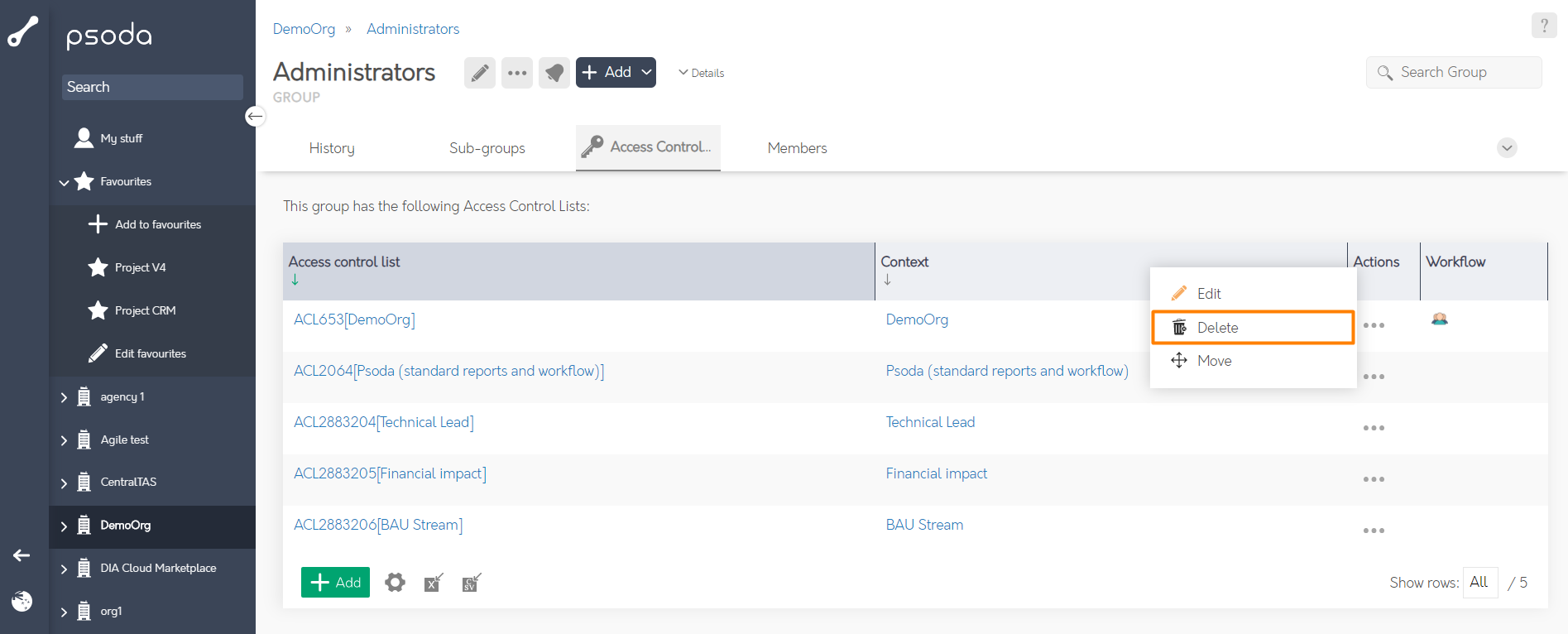 Delete ACL form Psoda Help Centre