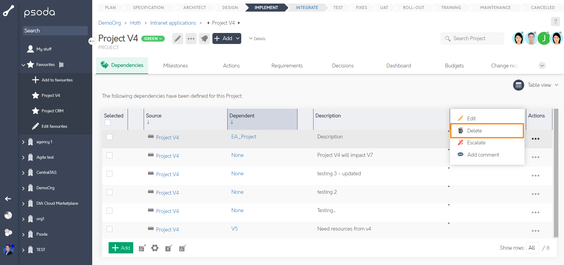Delete dependency form Psoda Help Centre
