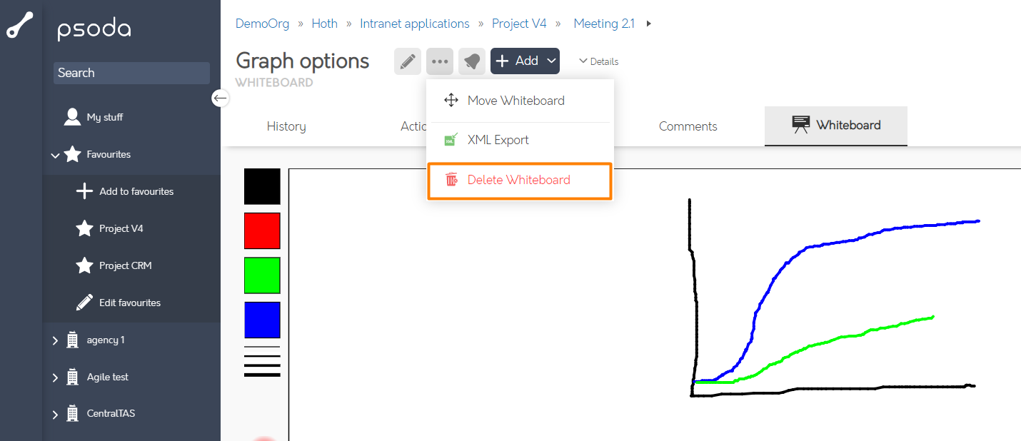 Delete whiteboard form Psoda Help Centre