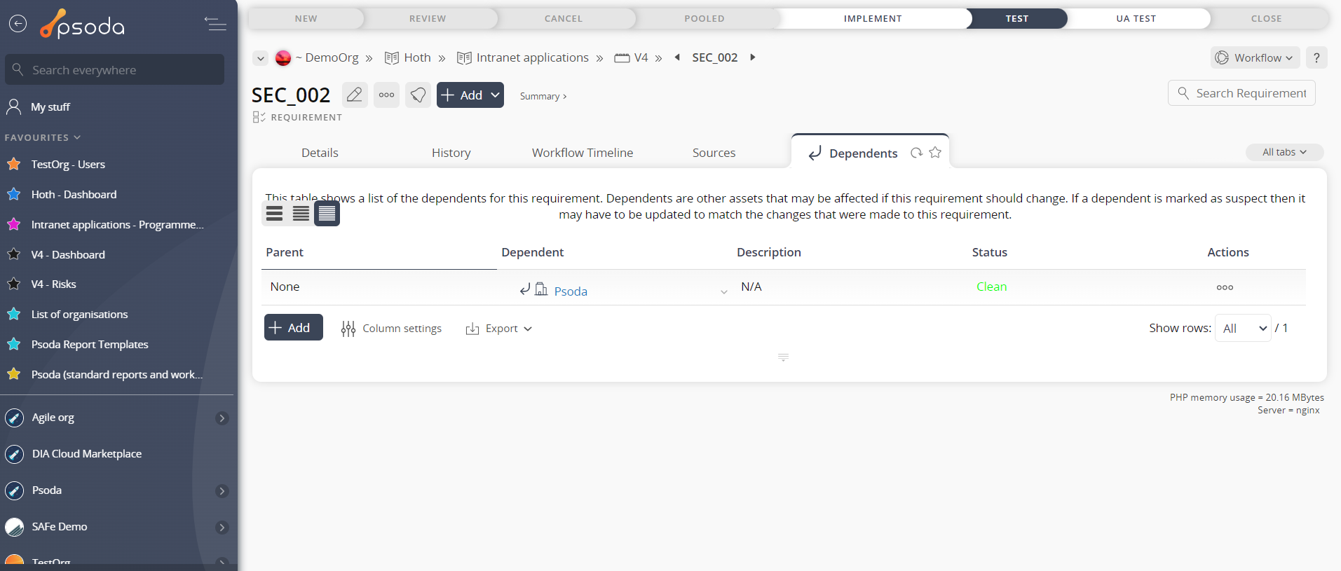 dependent tab