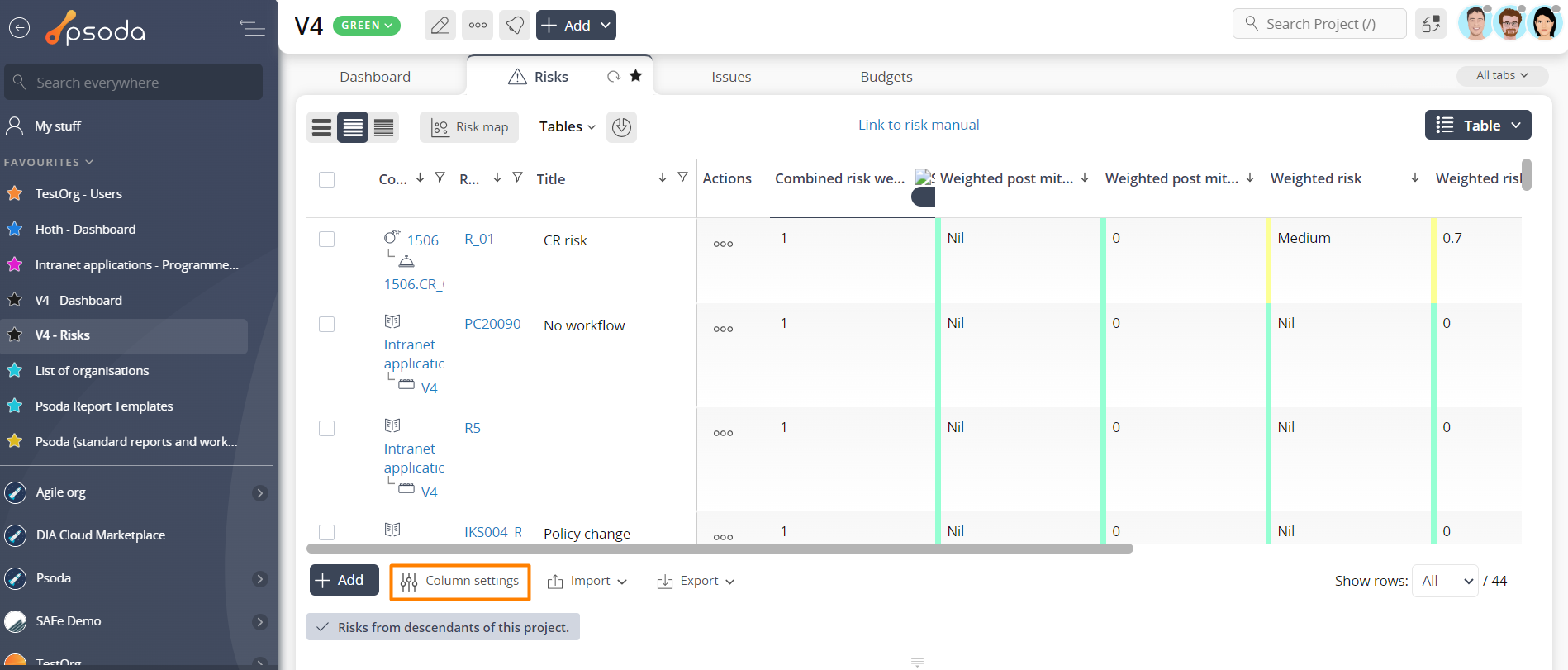 customise tables access