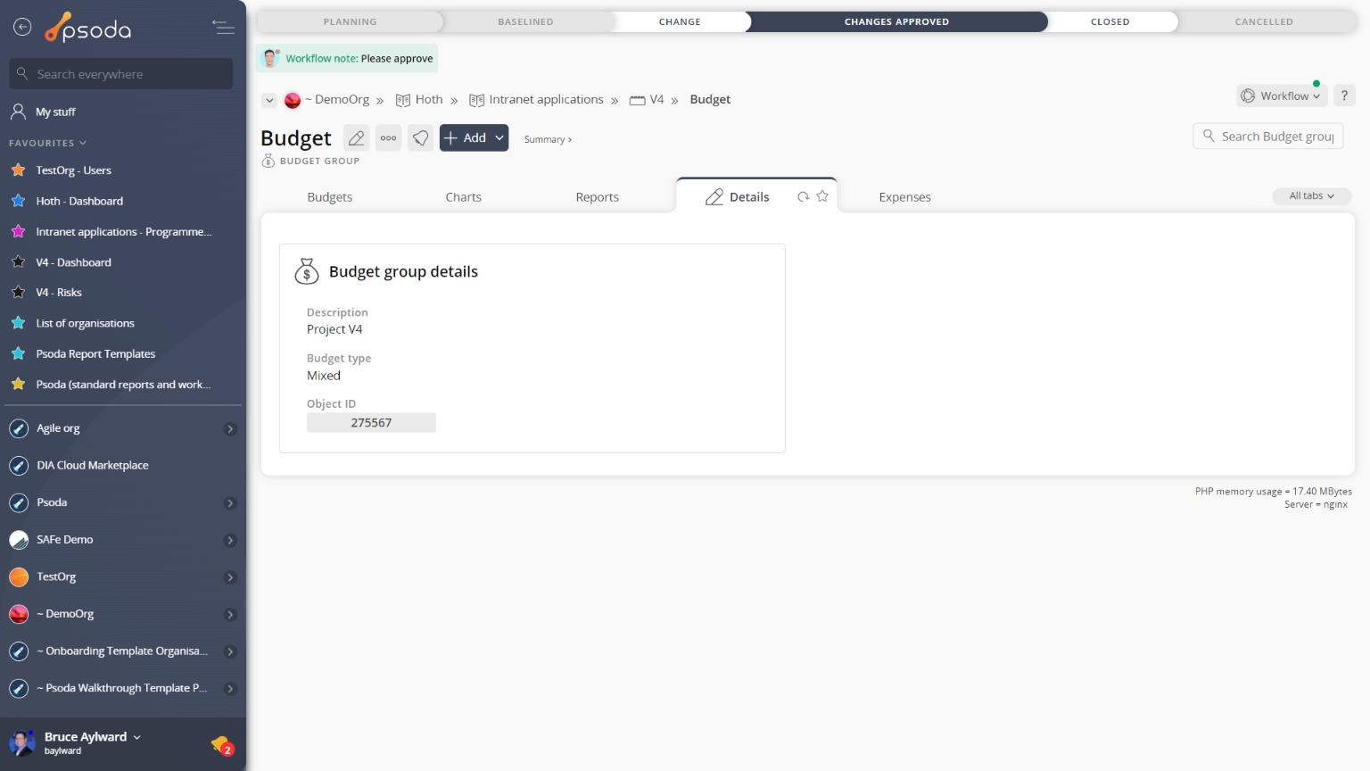 budget group view page