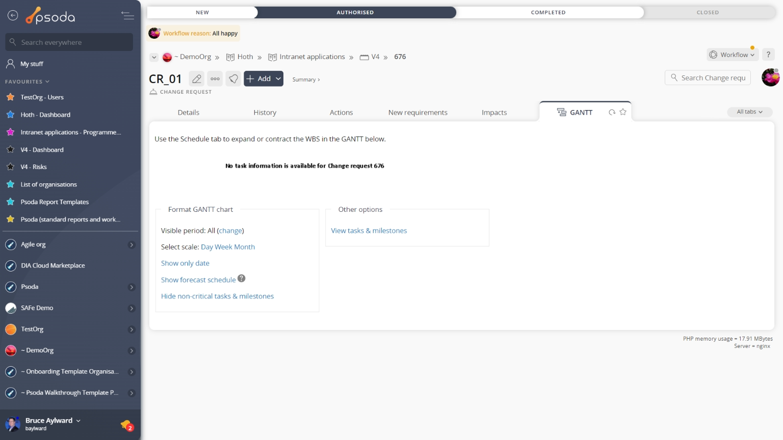 general GANTT tabbed view