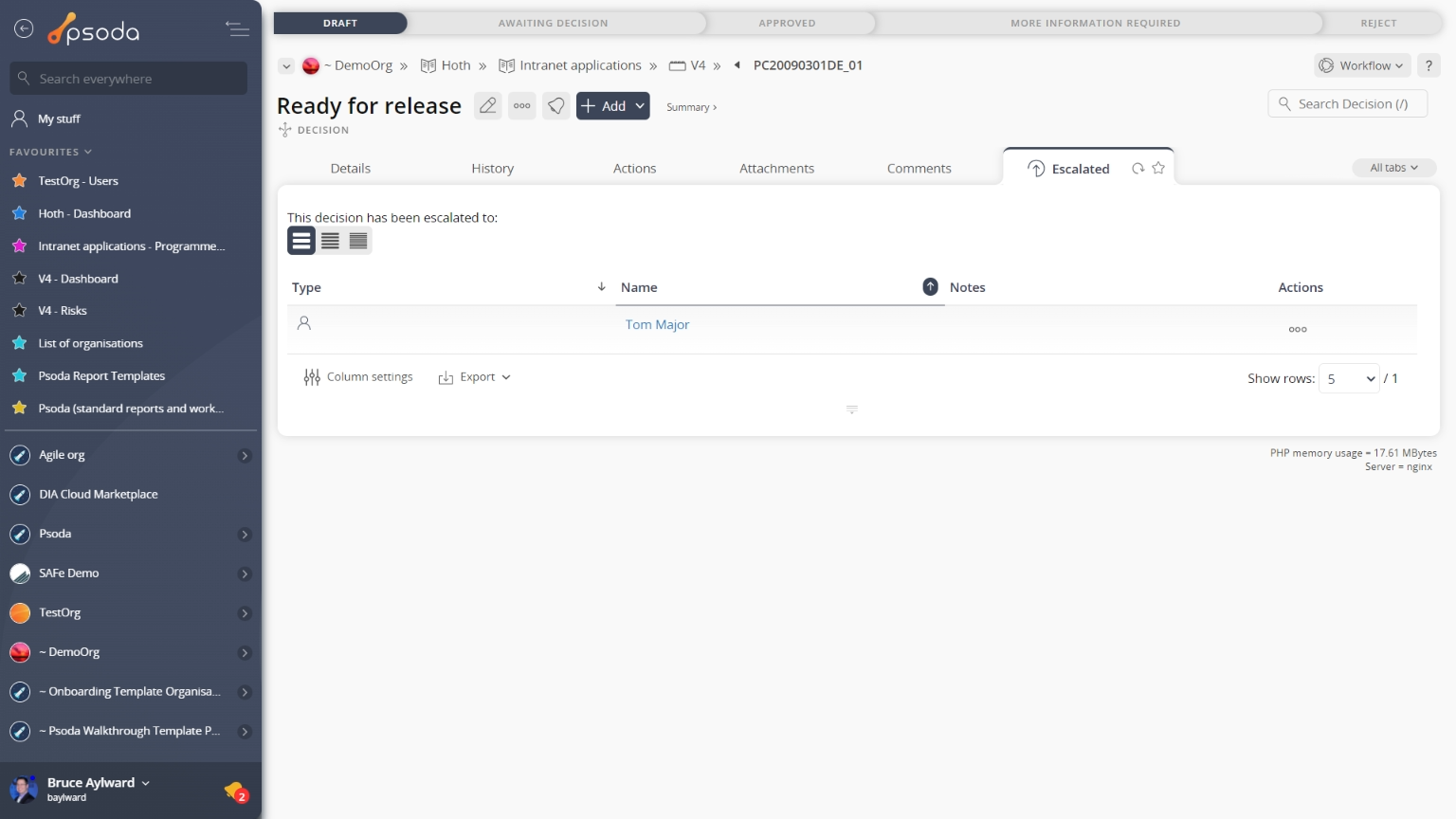 view page escalated tab section