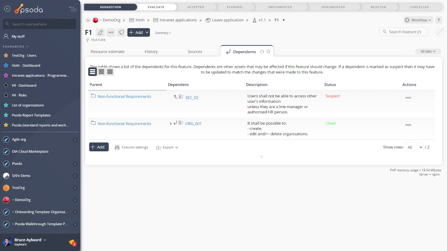 feature view page
