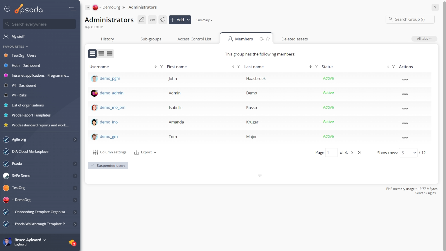 group view page