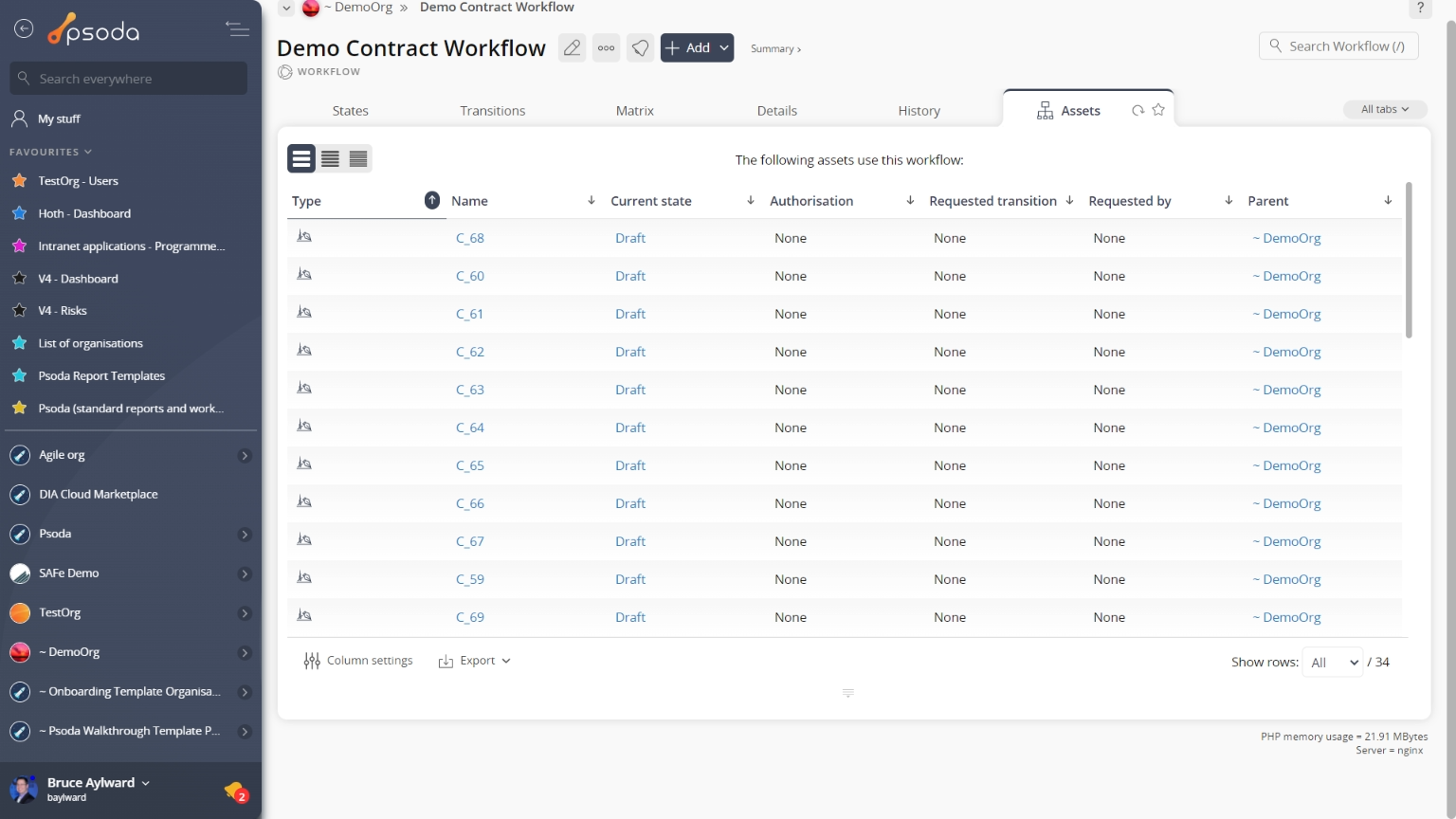 workflow assets tab