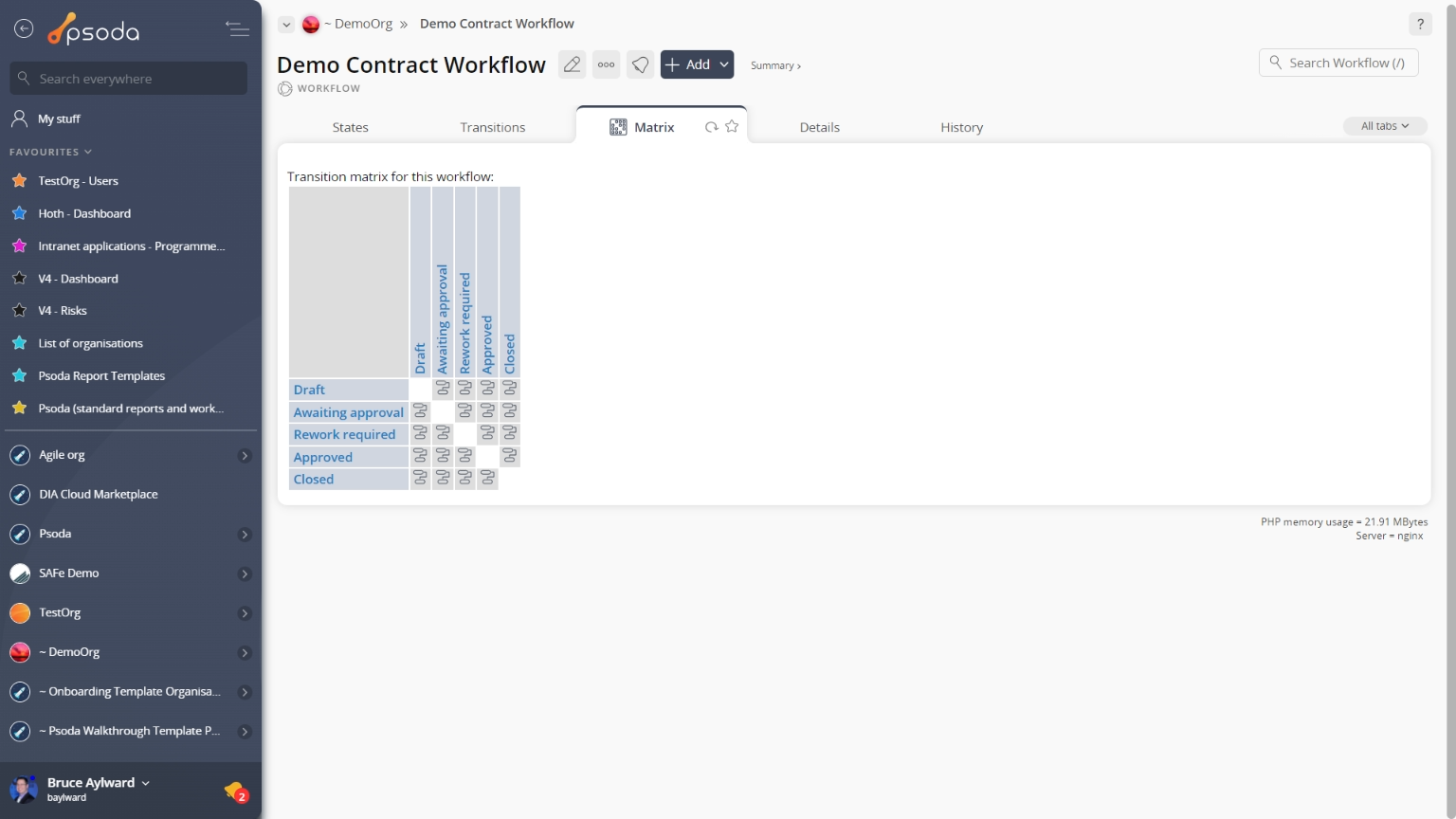 workflow matrix tab