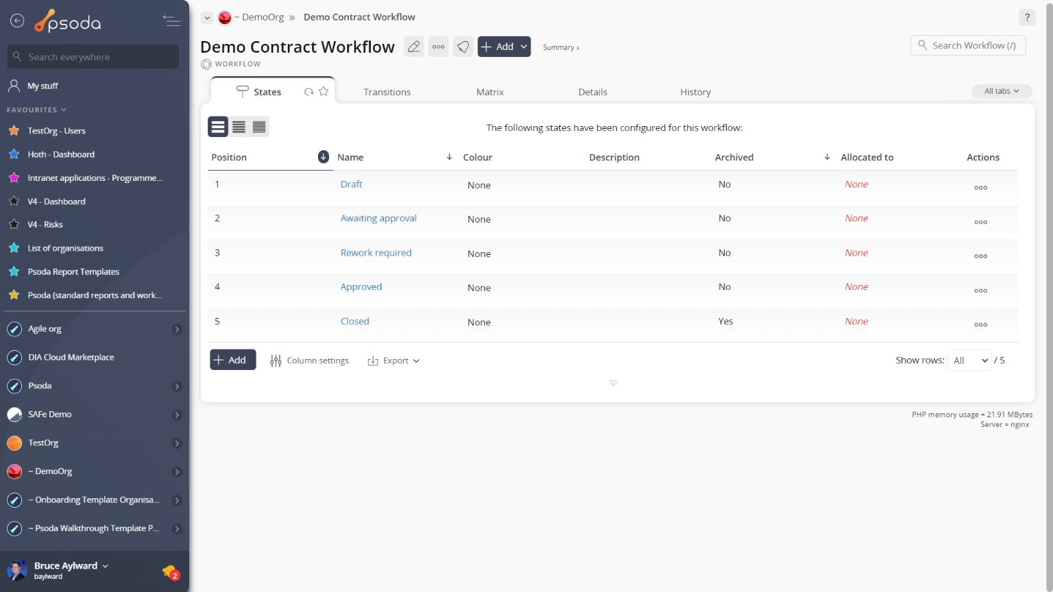 workflow states tab