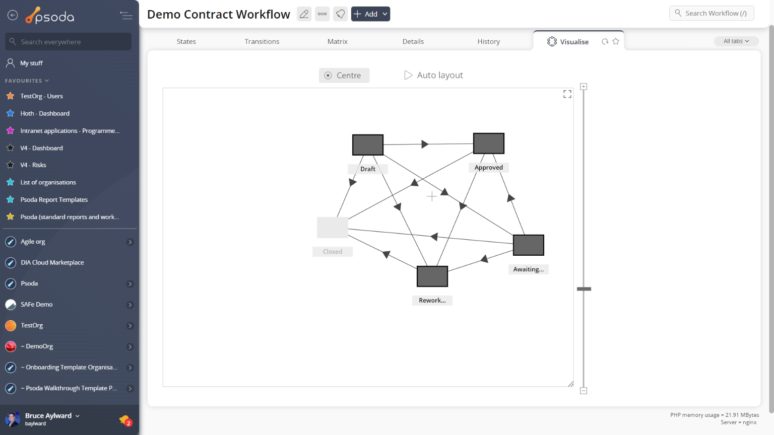 workflow visualise tab