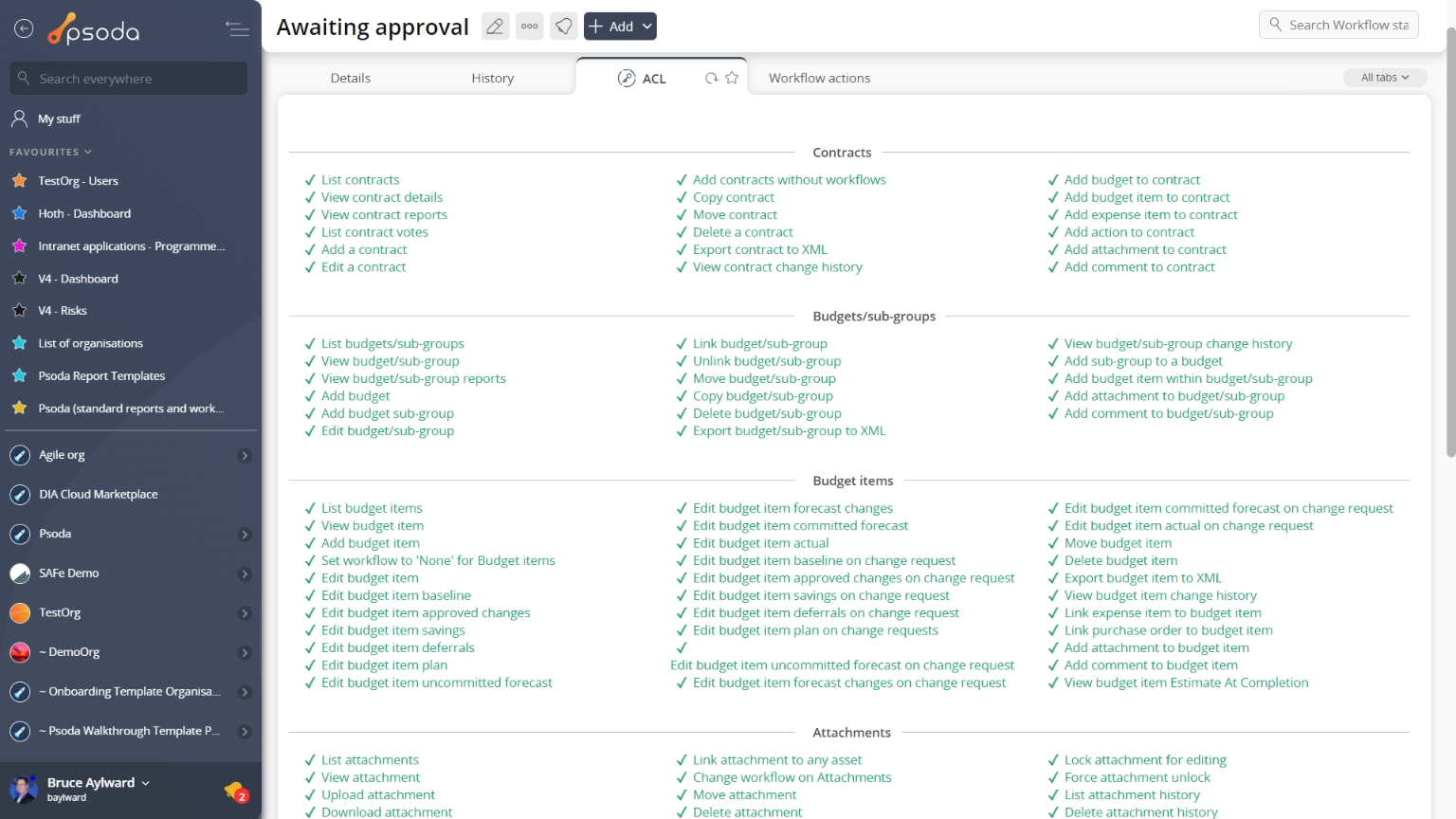 workflow state acls tab