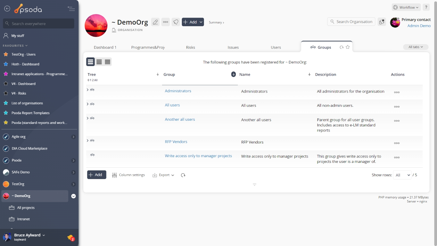 groups tab