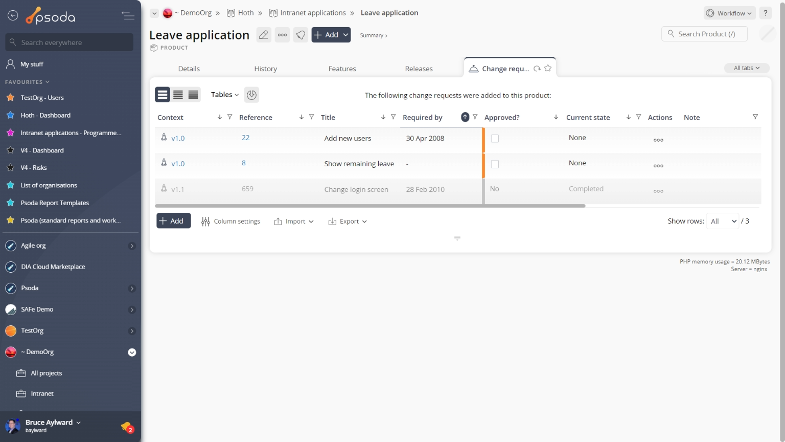 product change requests tab