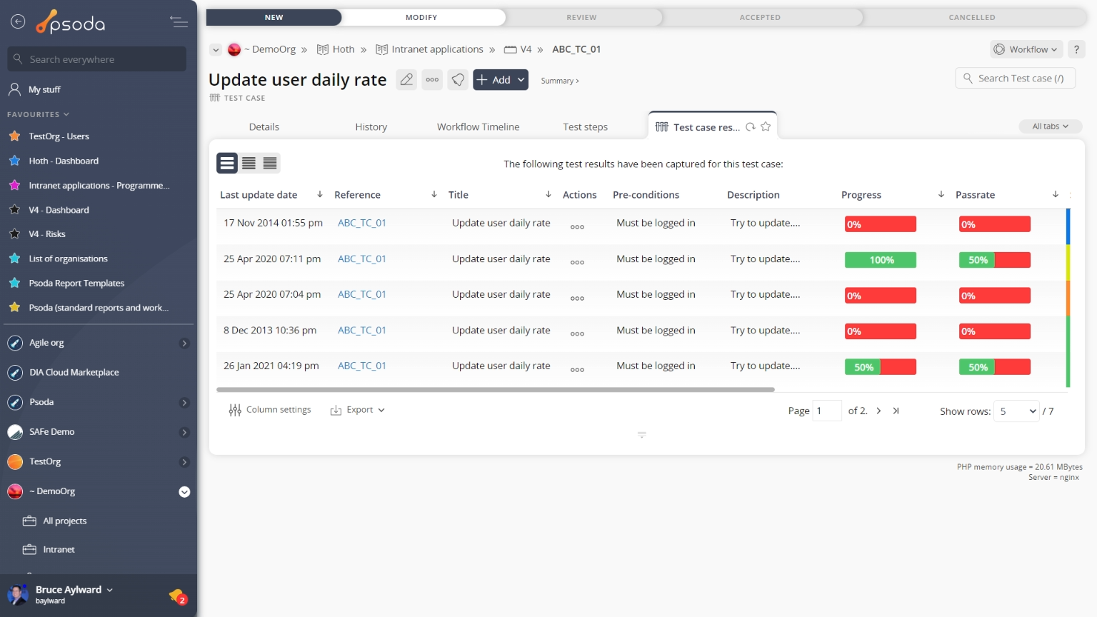 test case results tab