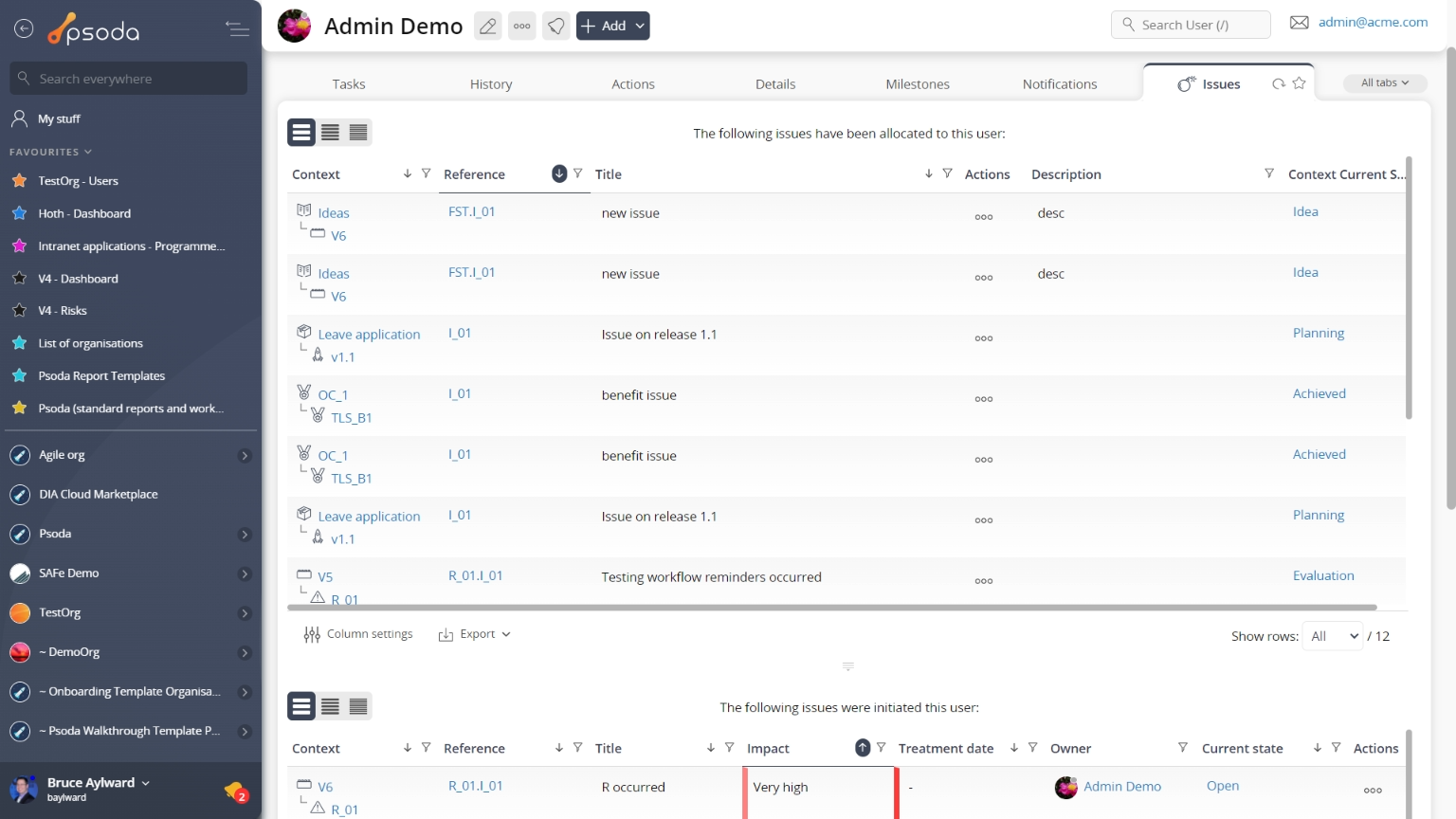 view programme issues tab