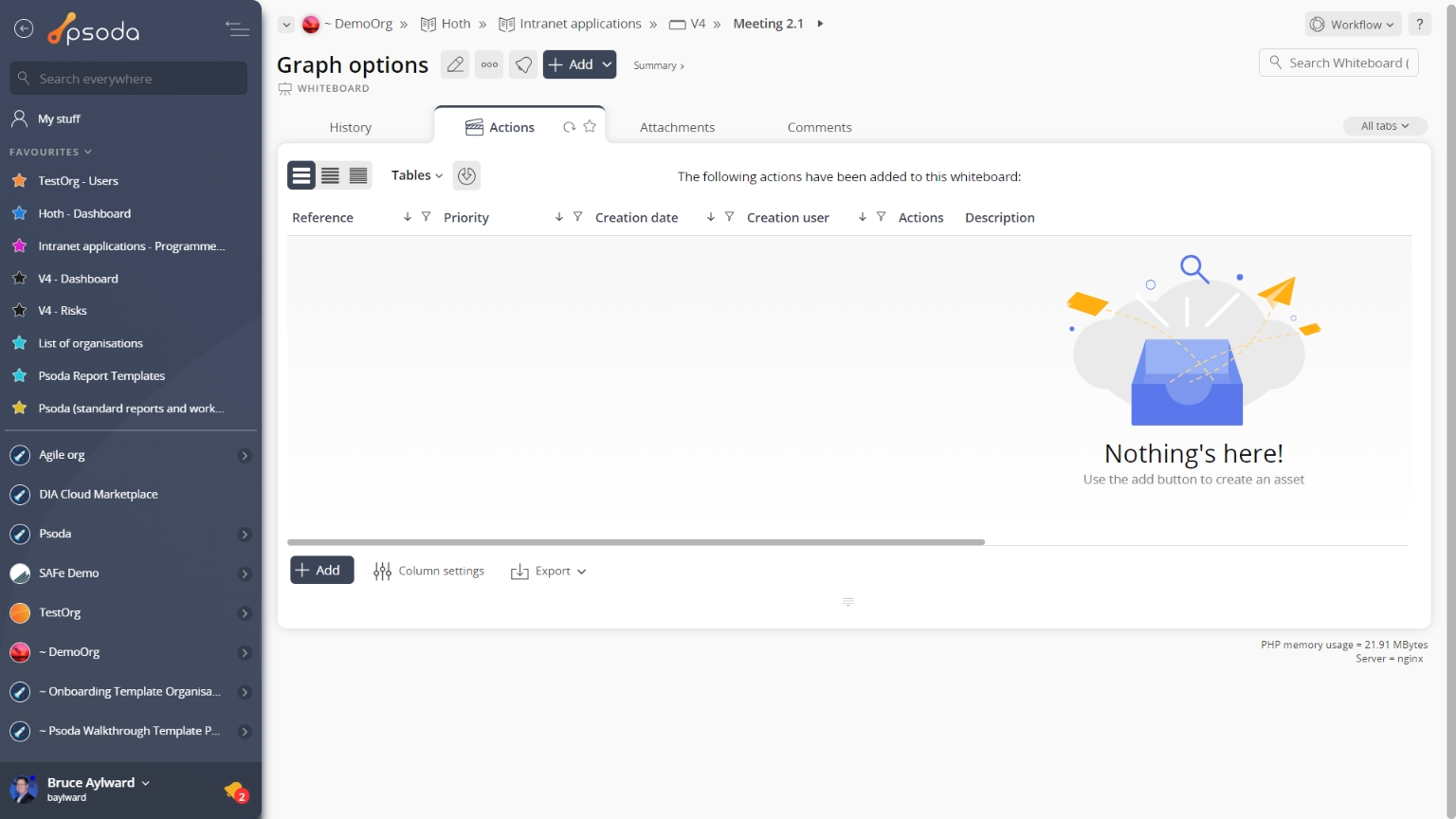 action tab